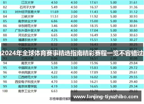 2024年全球体育赛事精选指南精彩赛程一览不容错过