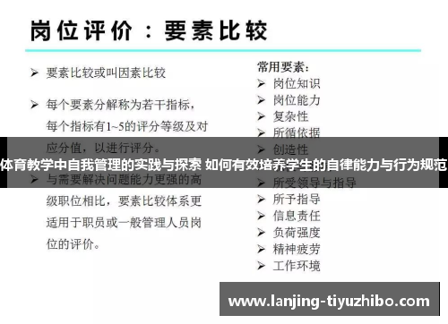 体育教学中自我管理的实践与探索 如何有效培养学生的自律能力与行为规范