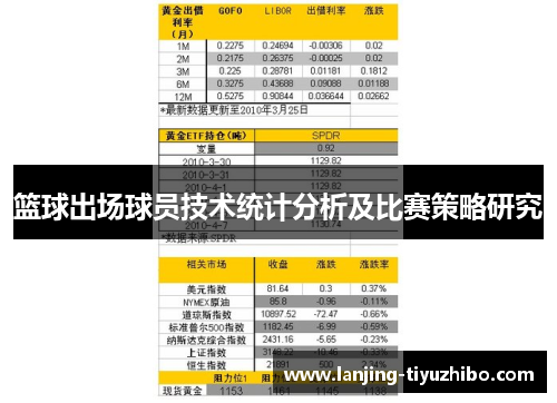 篮球出场球员技术统计分析及比赛策略研究